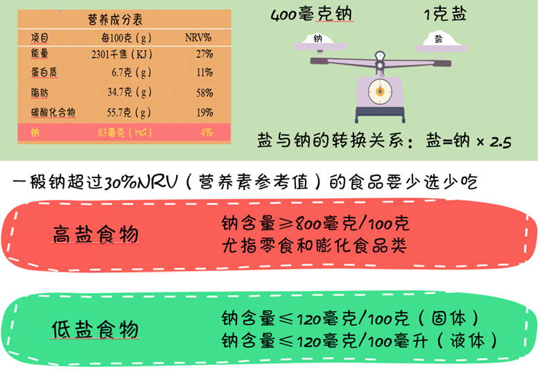 酸式焦磷酸钠供应商:行业的未来风向标