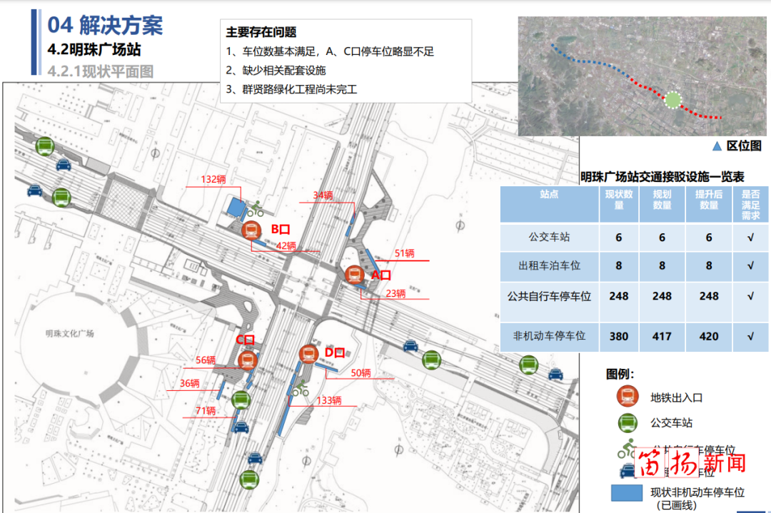柯桥地铁口即将改造超多高清效果图出炉