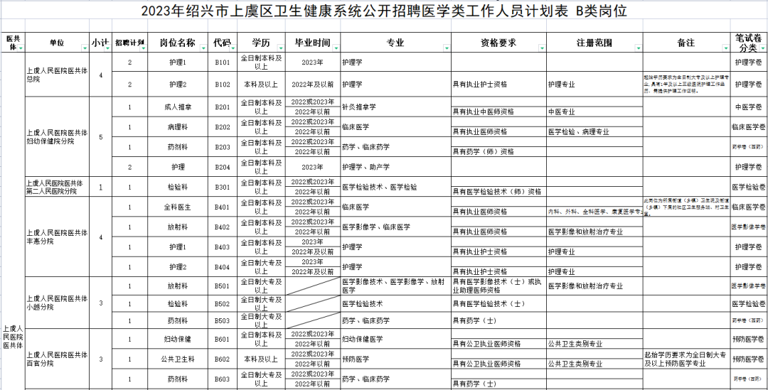 劳务外包服务在现代企业中的应用