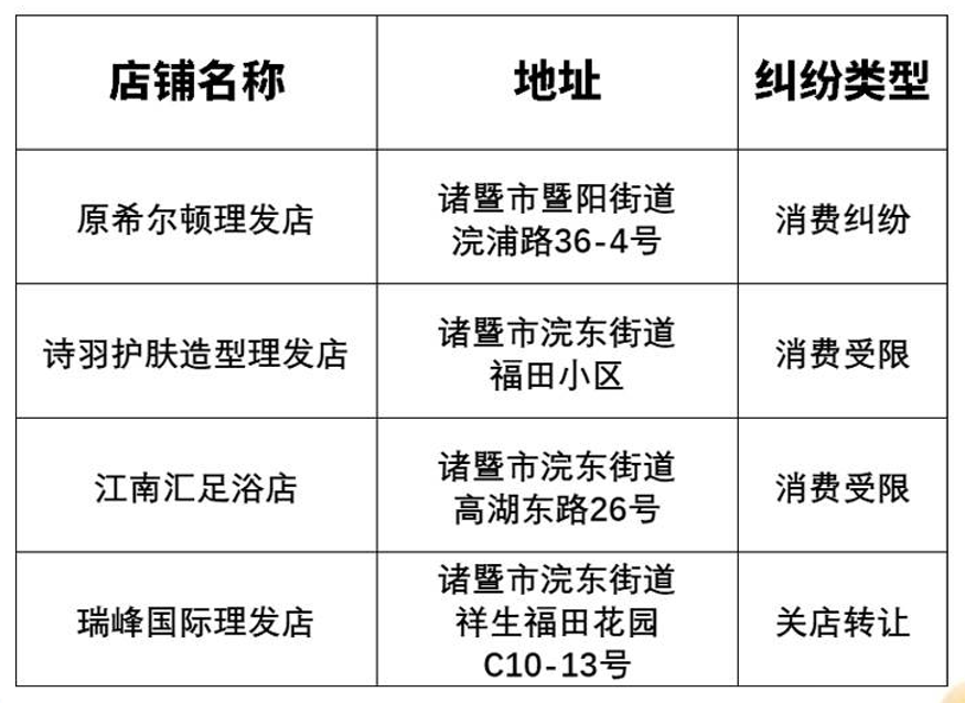 绍兴理发店